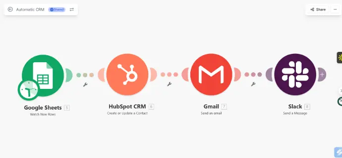 Lead Mangement Project